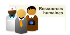 Human resources